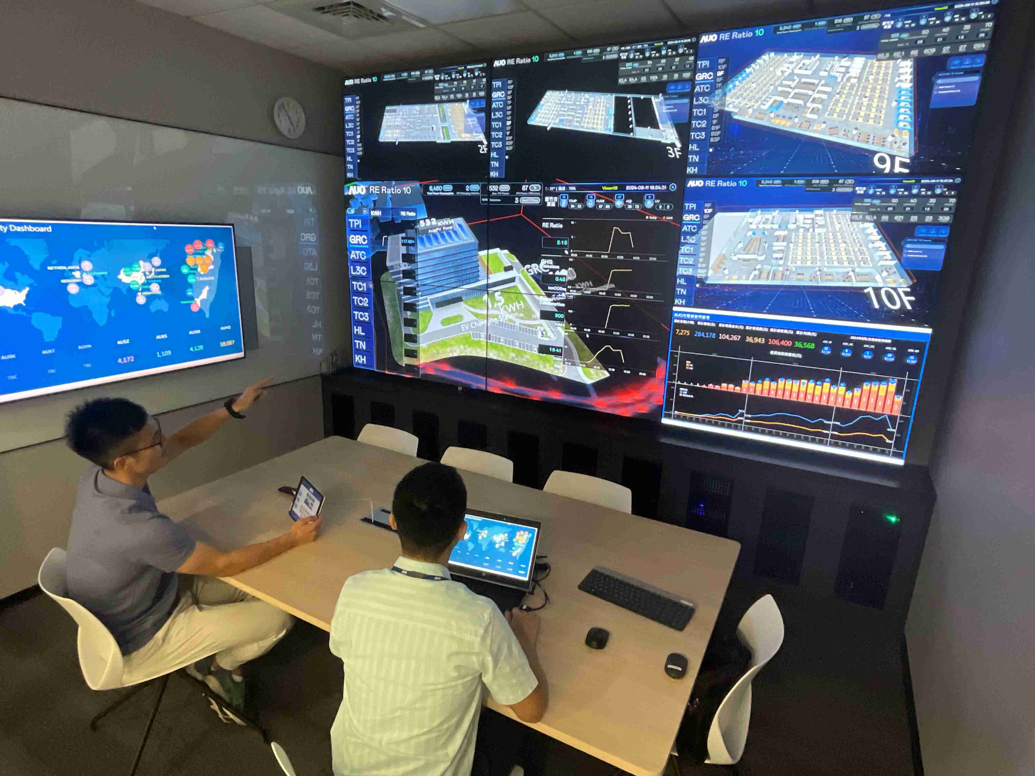 尊龙集团透过子公司尊龙集团宇沛之多任务智能楼宇系统，，，，实时监控空调、、、、照明、、绿电的运作情形，，，，提升用电管理效能，，，进行用电优化与耗能设备汰换等节能减碳措施